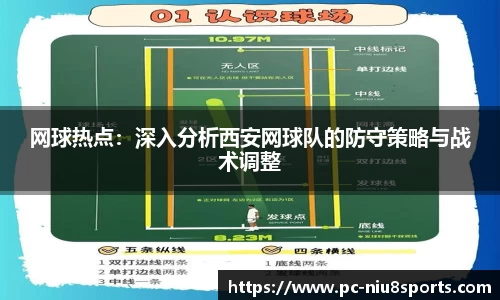 网球热点：深入分析西安网球队的防守策略与战术调整